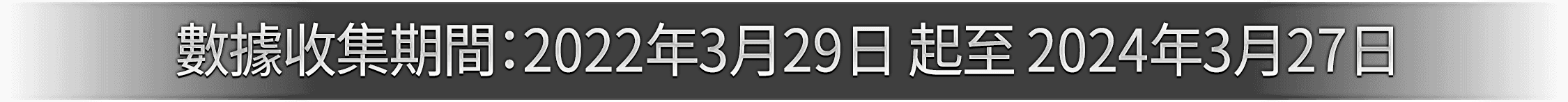 數據收集期間：2022年3月29日 起至 2024年3月29日